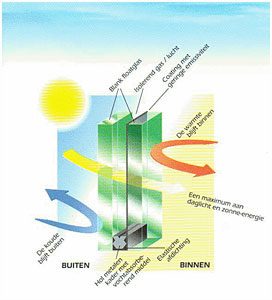 HRplusplus_glas